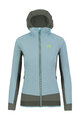 KARPOS Kerékpáros dzseki béléssel - LAVAREDO WINTER W - kék/zöld