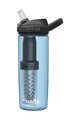 CAMELBAK Kerékpáros palack vízre - EDDY+ 0,6L - kék