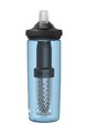CAMELBAK Kerékpáros palack vízre - EDDY+ 0,6L - kék