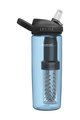 CAMELBAK Kerékpáros palack vízre - EDDY+ 0,6L - kék