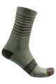 CASTELLI Klasszikus kerékpáros zokni - SUPERLEGGERA W12 - zöld