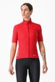 CASTELLI Rövid ujjú kerékpáros mez - PERFETTO ROS 2 WIND W - piros