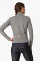 CASTELLI Kerékpáros dzseki béléssel - PERFETTO AIR W - szürke