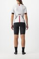 CASTELLI rövidnadrág - PREMIO TRI W SPEED - fekete
