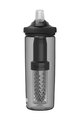 CAMELBAK Kerékpáros palack vízre - EDDY® + FILTERED - fekete