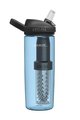 CAMELBAK Kerékpáros palack vízre - EDDY® + FILTERED - kék