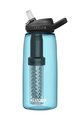 CAMELBAK Kerékpáros palack vízre - EDDY® + FILTERED - kék