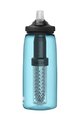 CAMELBAK Kerékpáros palack vízre - EDDY® + FILTERED - kék