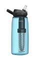 CAMELBAK Kerékpáros palack vízre - EDDY® + FILTERED - kék