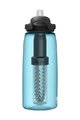 CAMELBAK Kerékpáros palack vízre - EDDY® + FILTERED - kék