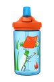 CAMELBAK Kerékpáros palack vízre - EDDY®+ KIDS - kék/piros