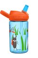 CAMELBAK Kerékpáros palack vízre - EDDY®+ KIDS - kék/piros