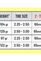 PEPI´S egyéb - TIRE NOODLE SUPER ROKK LINE - M-29" - sárga