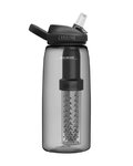 CAMELBAK Kerékpáros palack vízre - EDDY® + FILTERED - antracit