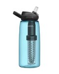 CAMELBAK Kerékpáros palack vízre - EDDY® + FILTERED - kék