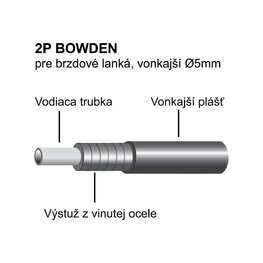 LONGUS bowden - 2P OEM - fekete