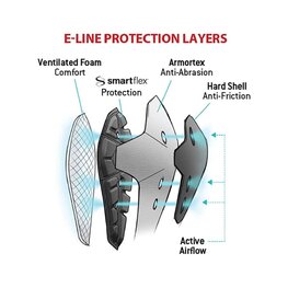 G-FORM könyökvédő - E-LINE - fekete